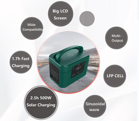 Sạc nhanh pin máy phát điện lithium di động 1000w 1200w OEM