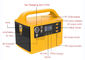 LFP Lithium Solar Generator Battery 300W 500W Noodvoeding