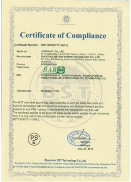 China HaiNan SynYune EV Technology Co.,Ltd Certification